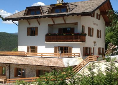 Villa Tannenheim