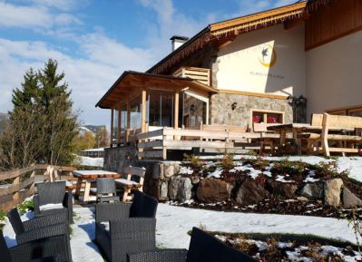 Chalet Resort Baita delle Fate